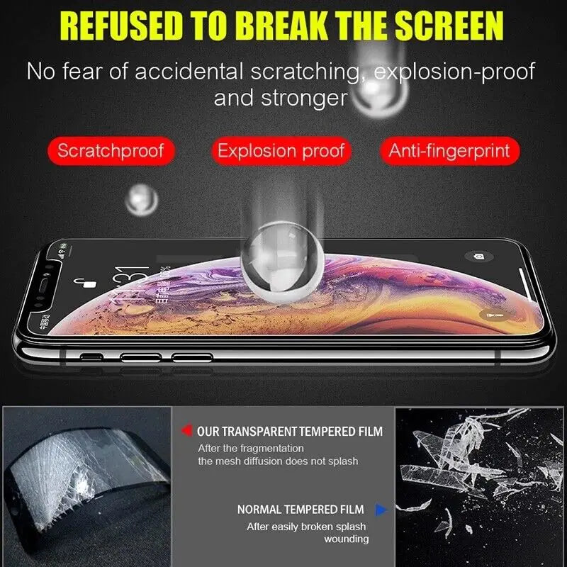 3pcs For iPhone 11 Pro Tempered Glass Screen Protector Film Cover HD Clear