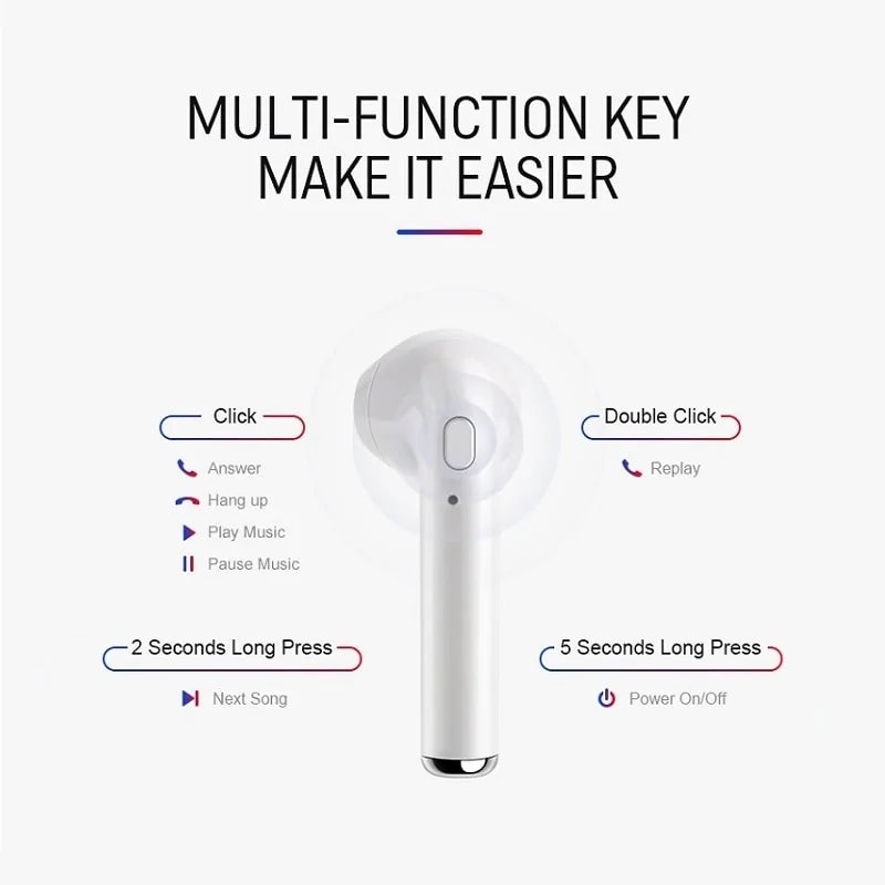 Bluetooth Earphones With Charging Microphone