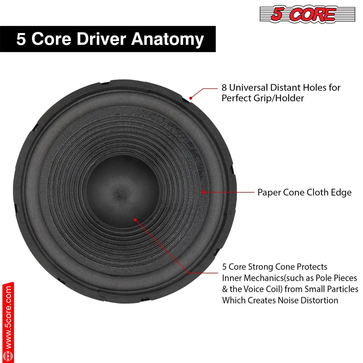 5Core 12 Inch DJ Subwoofer Speaker 1200W Peak 4Ohm Car Audio Replacement Sub woofer